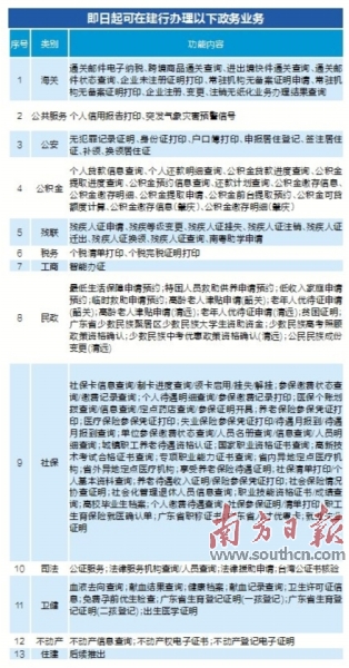 绍兴县政务服务局新项目启动，数字化赋能政务服务新篇章