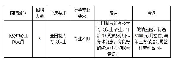 新昌县科技局等最新招聘信息全面解析