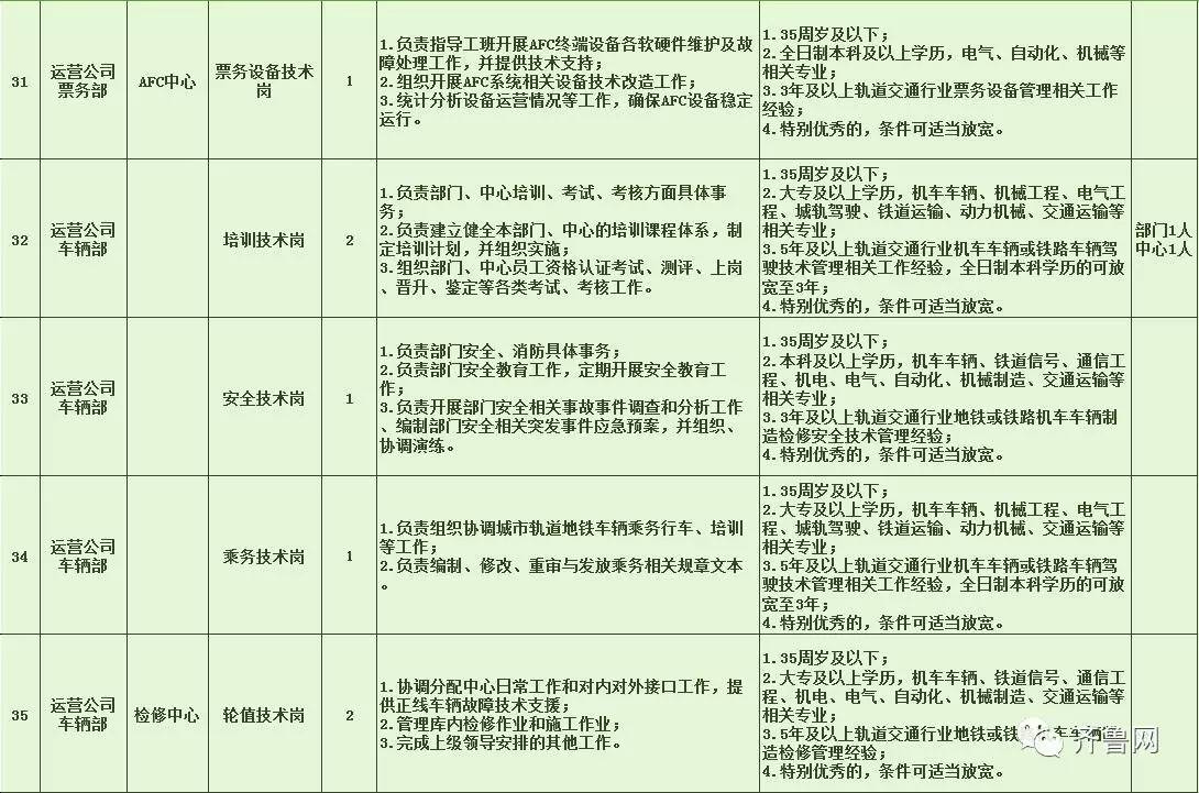 金阊区特殊教育事业单位最新招聘信息概览