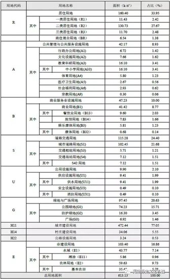 揭西县计划生育委员会最新发展规划深度探讨