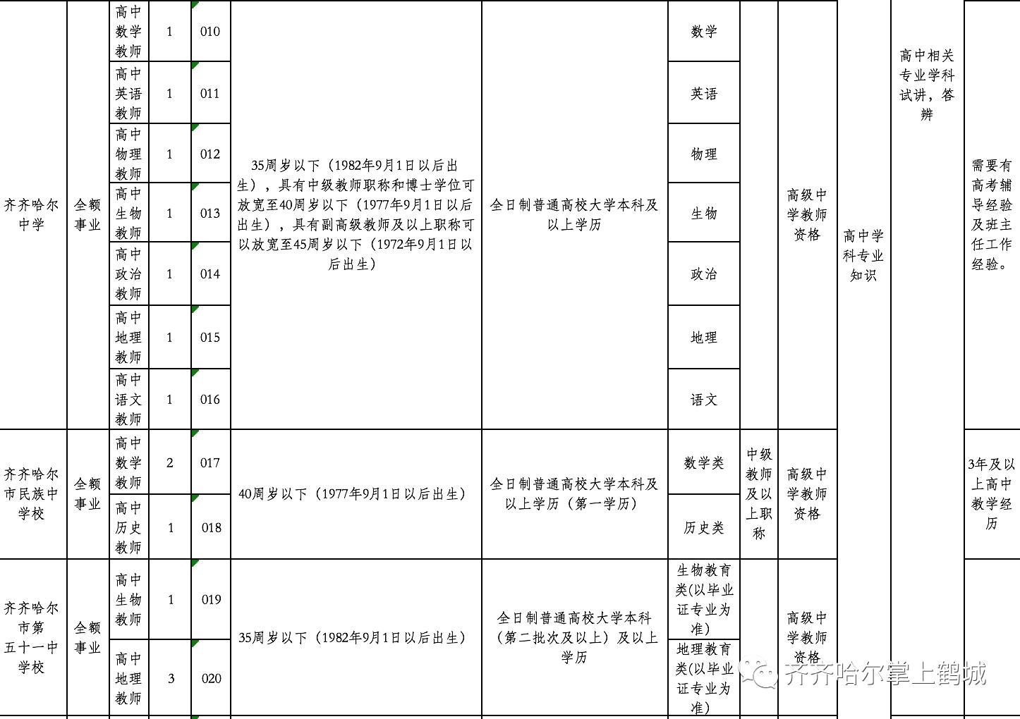 田林县级托养福利事业单位最新发展规划