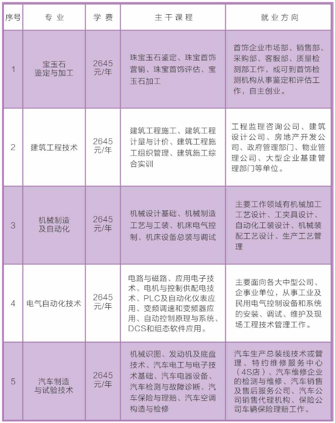 邵东县成人教育事业单位领导团队改革与发展概览