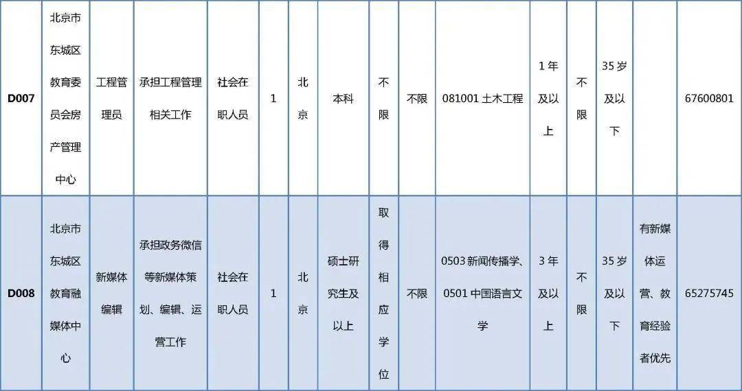 西乌珠穆沁旗成人教育事业单位的最新动态与成就报道