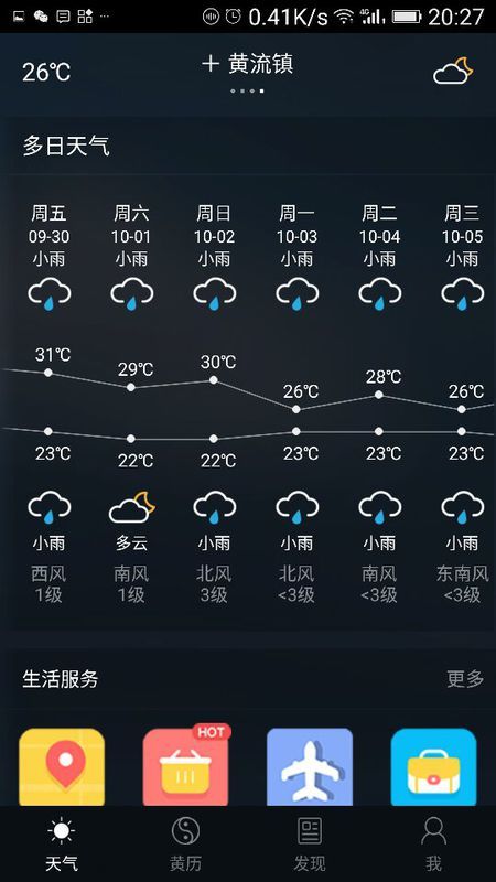 黄关镇最新天气预报