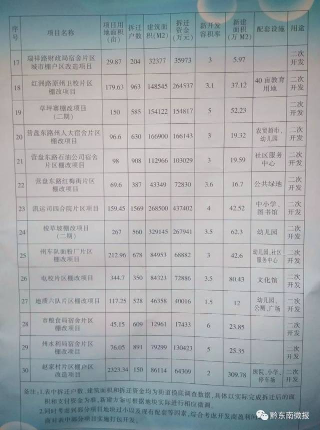 特克斯县级托养福利事业单位最新项目，托起幸福的明天