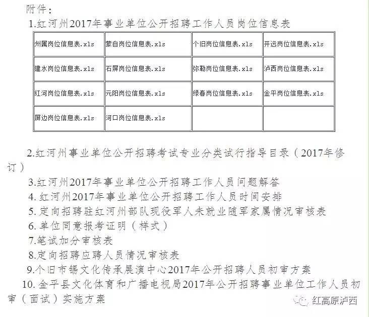 金川区成人教育事业单位最新招聘信息及其相关内容探讨