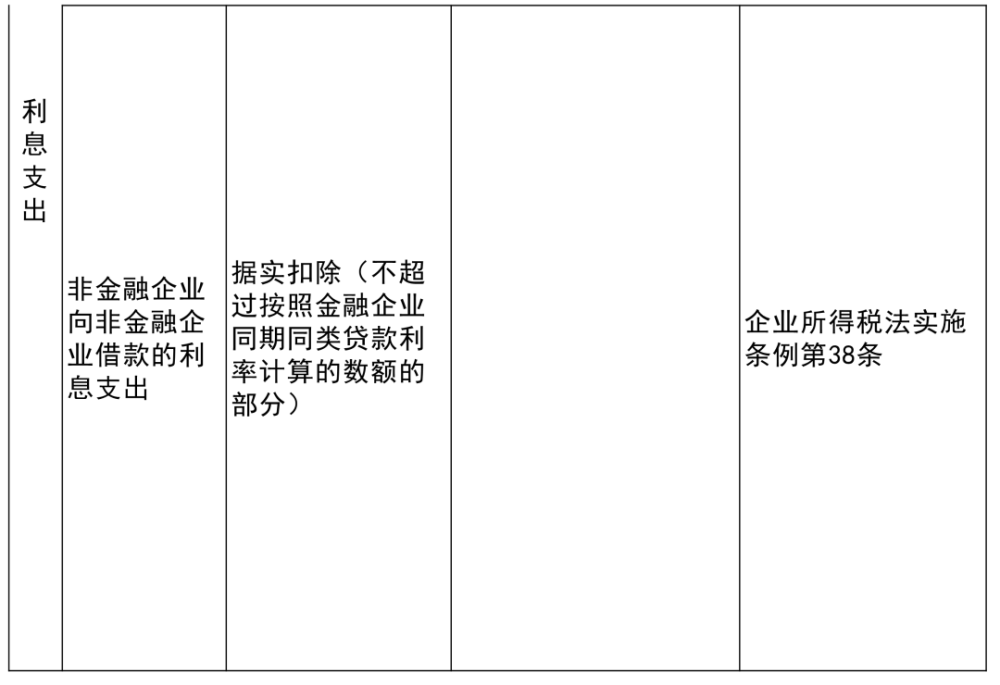 无棣县成人教育事业单位新项目，县域教育发展的强大引擎