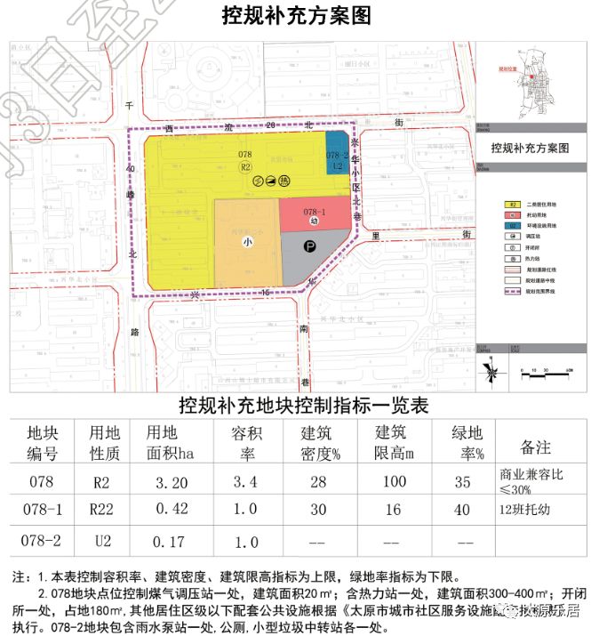 万柏林区科技局发展规划蓝图，引领未来科技发展的战略方向