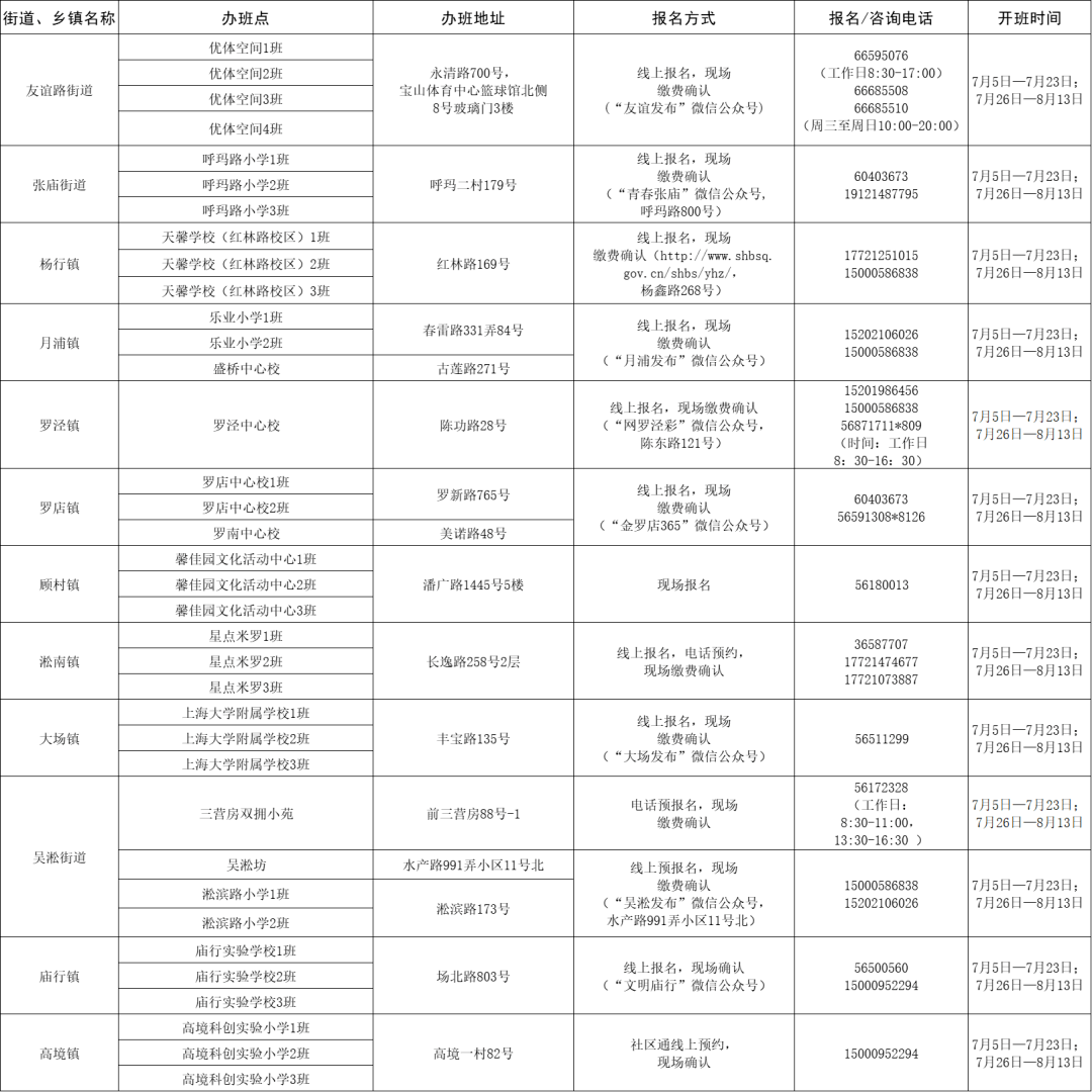 昂昂溪区初中招聘启事，最新职位信息发布