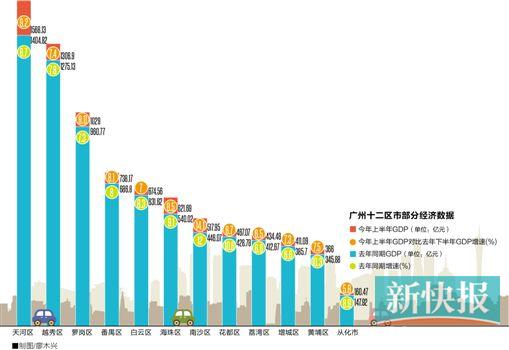 南沙群岛最新发展动态，统计局新闻揭示区域活力与潜力