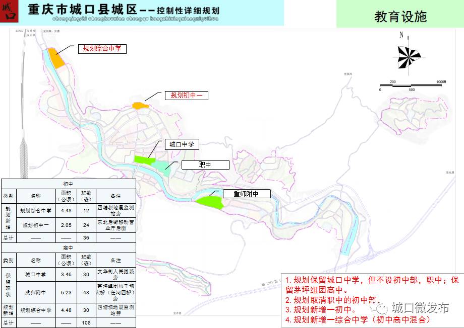 城口县特殊教育事业单位发展规划展望